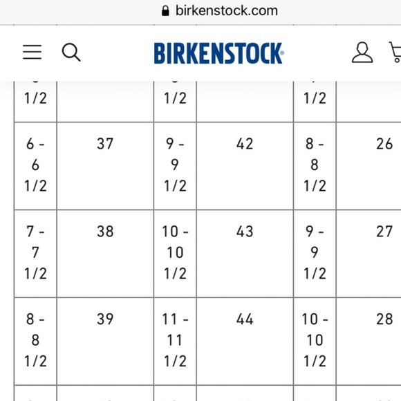 NEW Birkenstock Papillio Samira wedge sandals - Picture 12 of 12